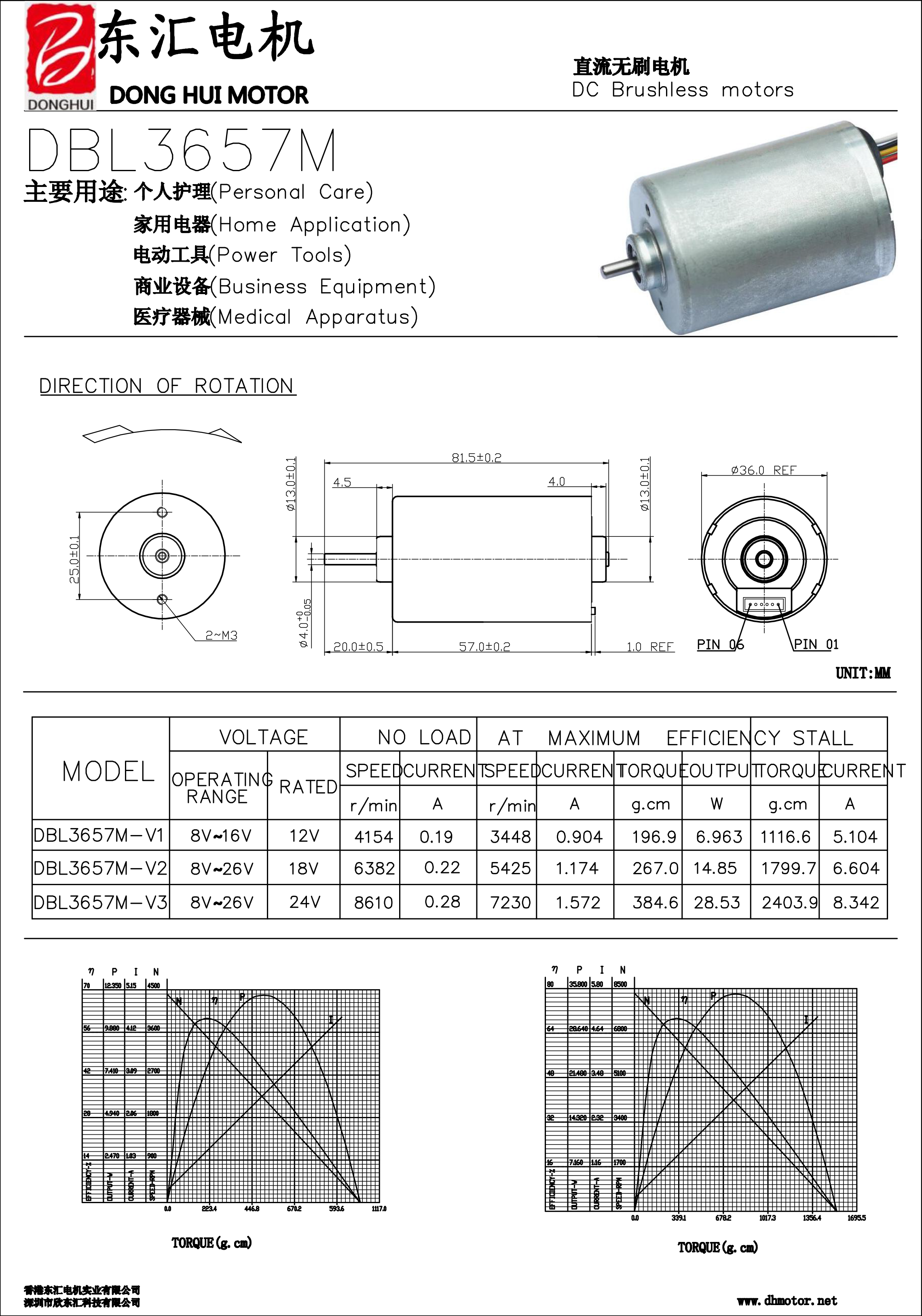 Brushless motor dimension chart