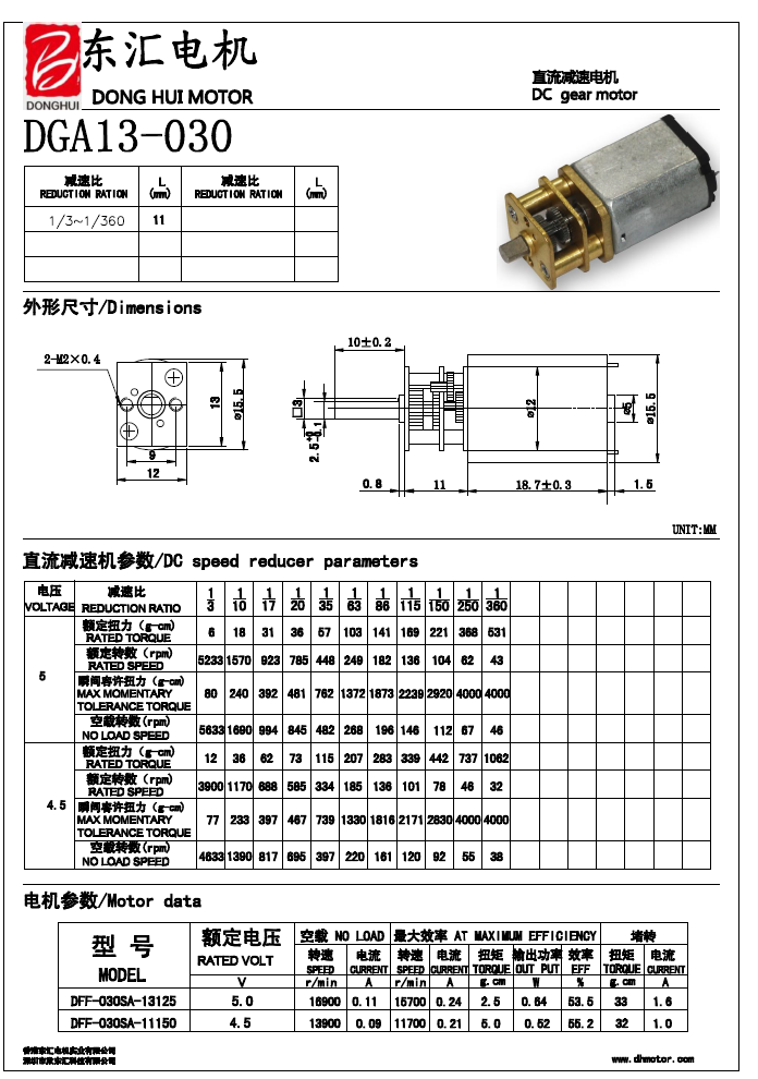 Motor structural graph