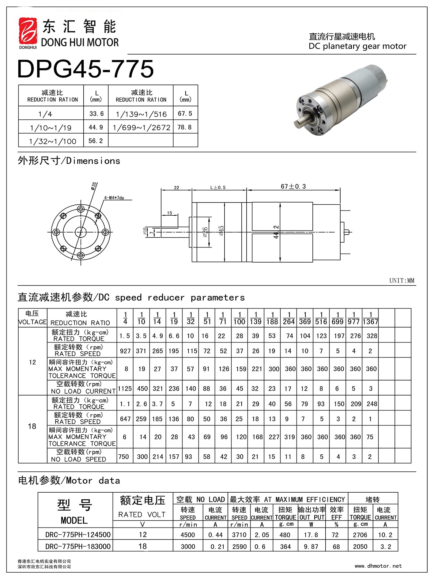 DC Planetary Gear Motor Detail 1
