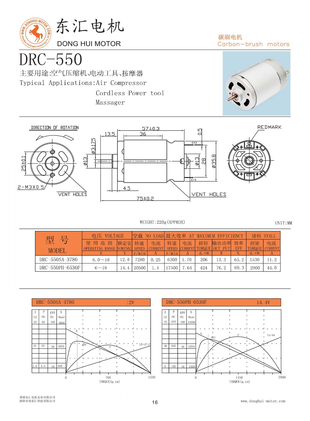 Specifications Diagram
