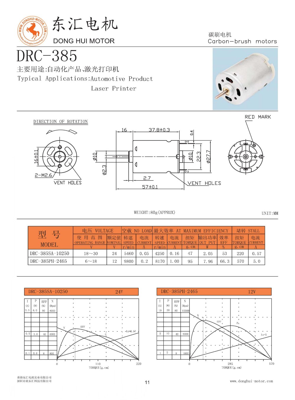 Rs-385 motor dimensions and layout