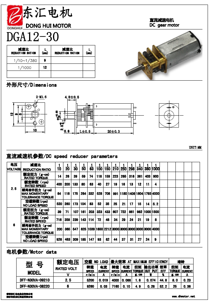 Motor technical data chart