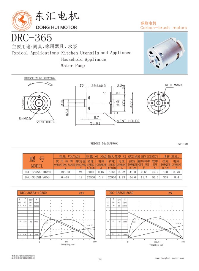 3.6v Dc Vibration Motor Sex Machine Motor, Dc Motor for Sex Machine, Sex Toy Machine Motor