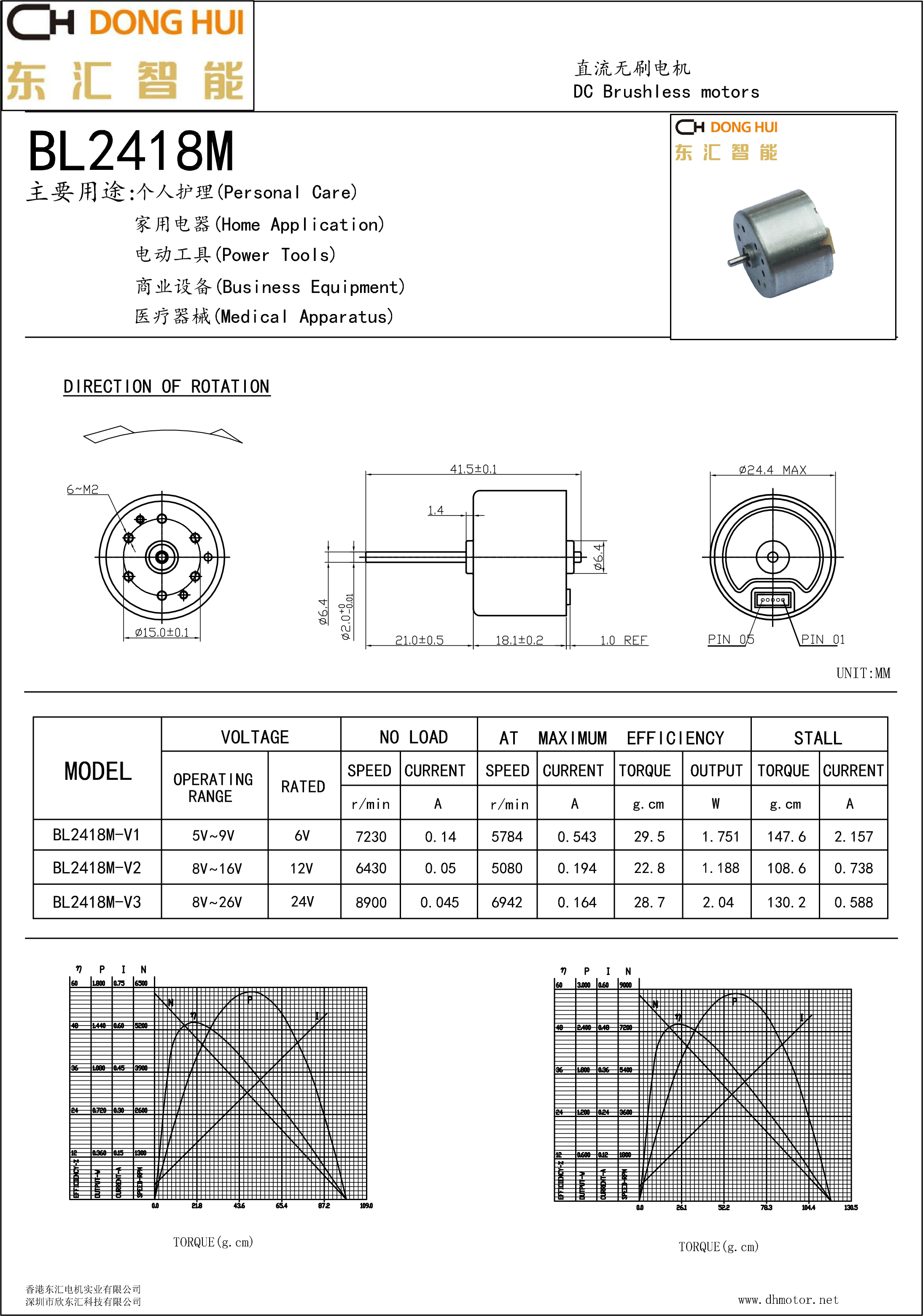 DC Brushless Motor Model Detail 3