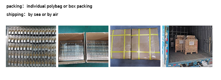 Packaging method & standards