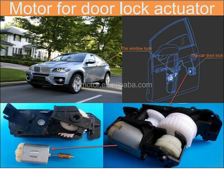 Product Detailed View