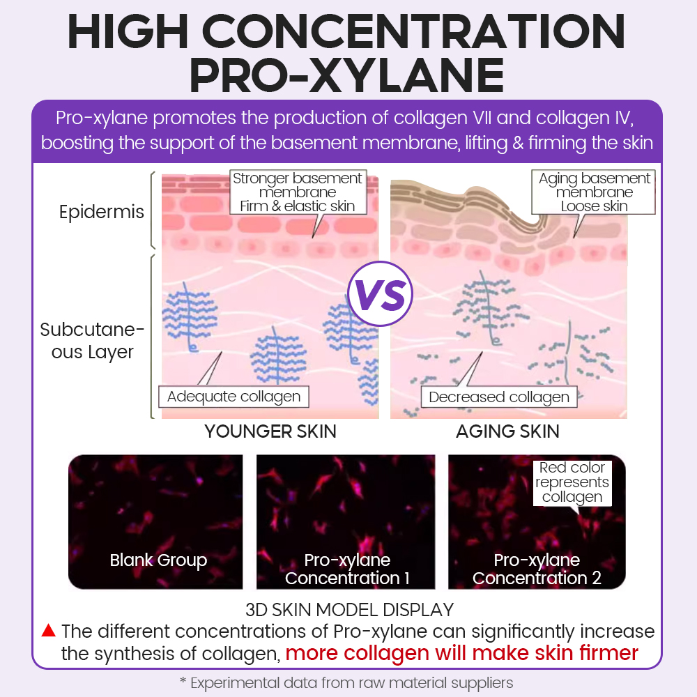 Triple Anti-Aging Anti-Wrinkle Face Serum Retinol + Xylane Ampoule 2ml*15pcs Collagen Organic Whitening Lightening OEM Supply