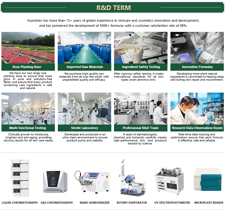 R&D Lab 1