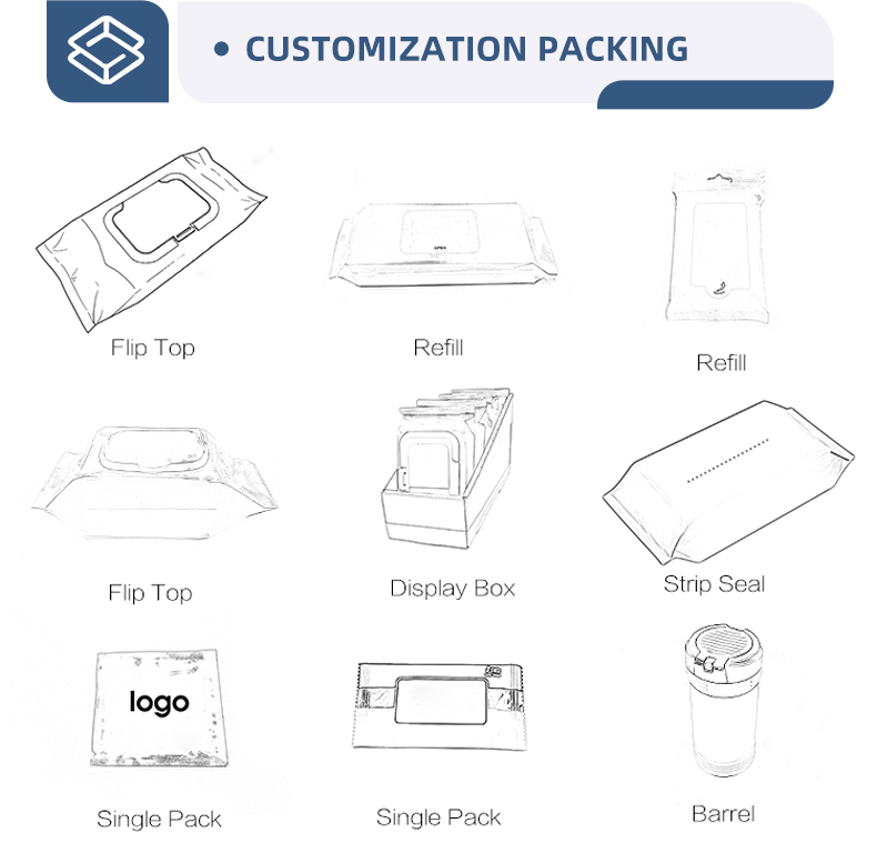 Custom Service 2