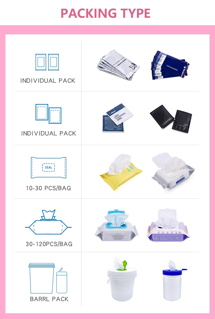 Makeup remover wipes presentation 8