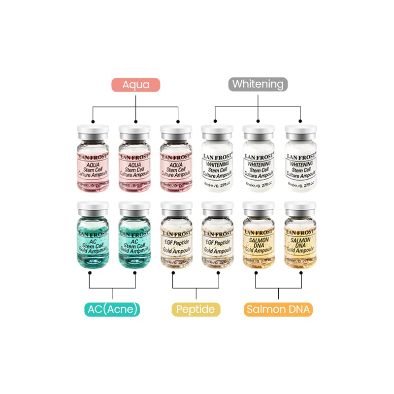 Peptide Skin Care Serum Ampoule Repair and Brightening Facial Essence Liquid Anti-aging Facial Product Packaging Set