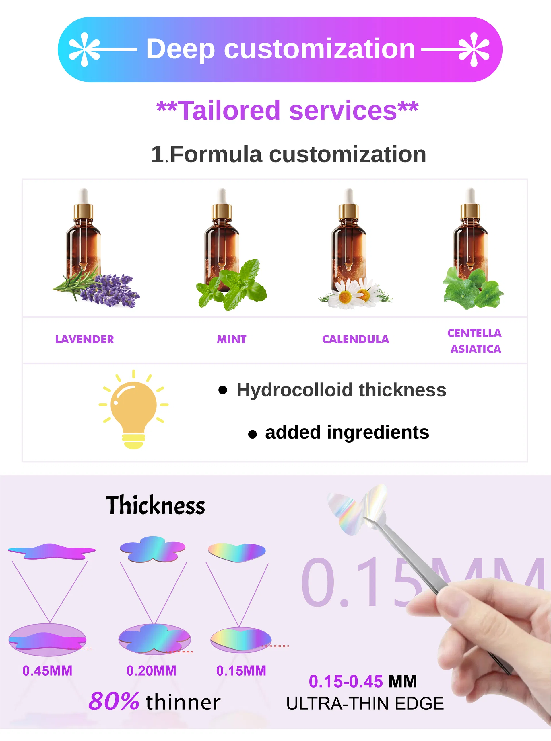 Cute Pimple Patches: Colorful Hydrocolloid Acne Treatment