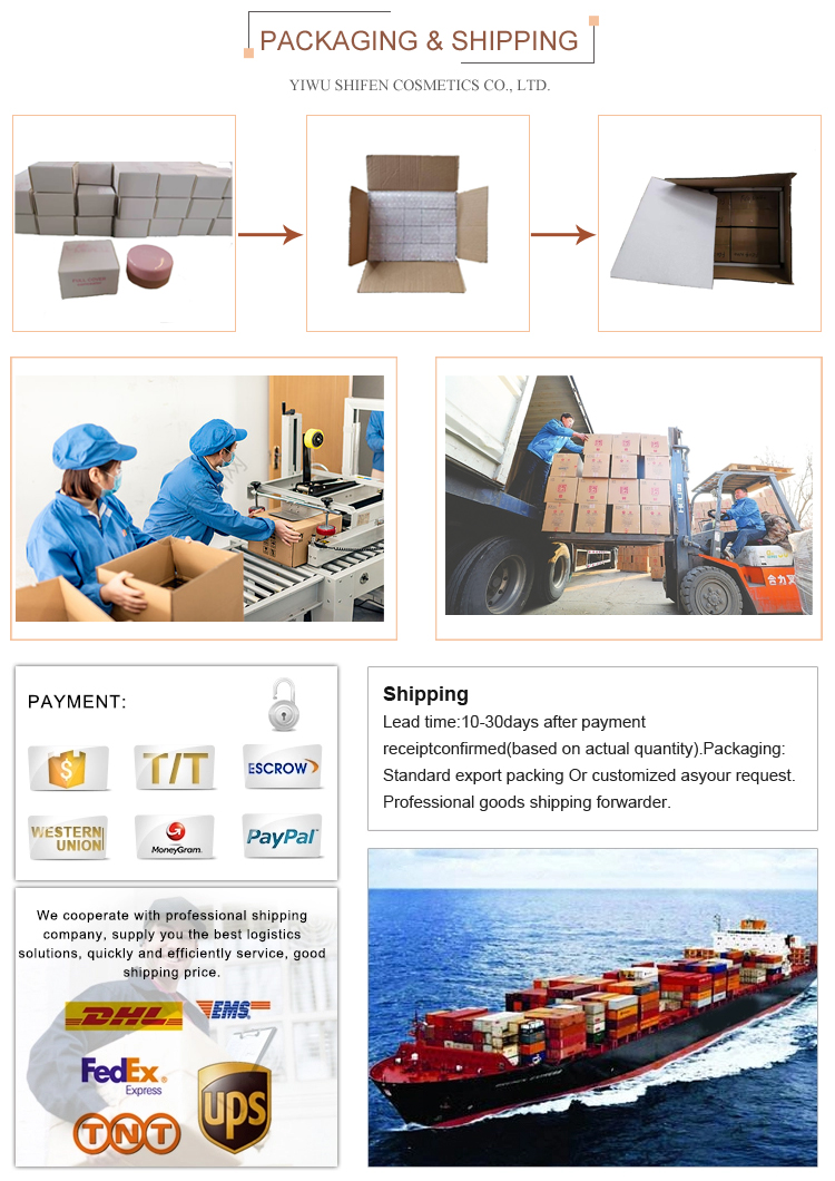 Packing and Delivery Image