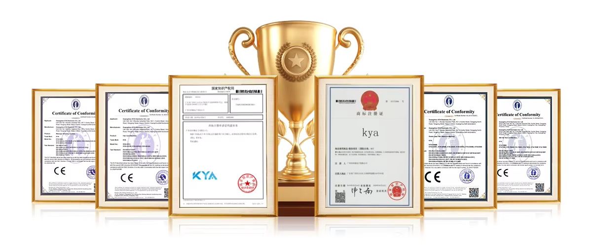 Certificates