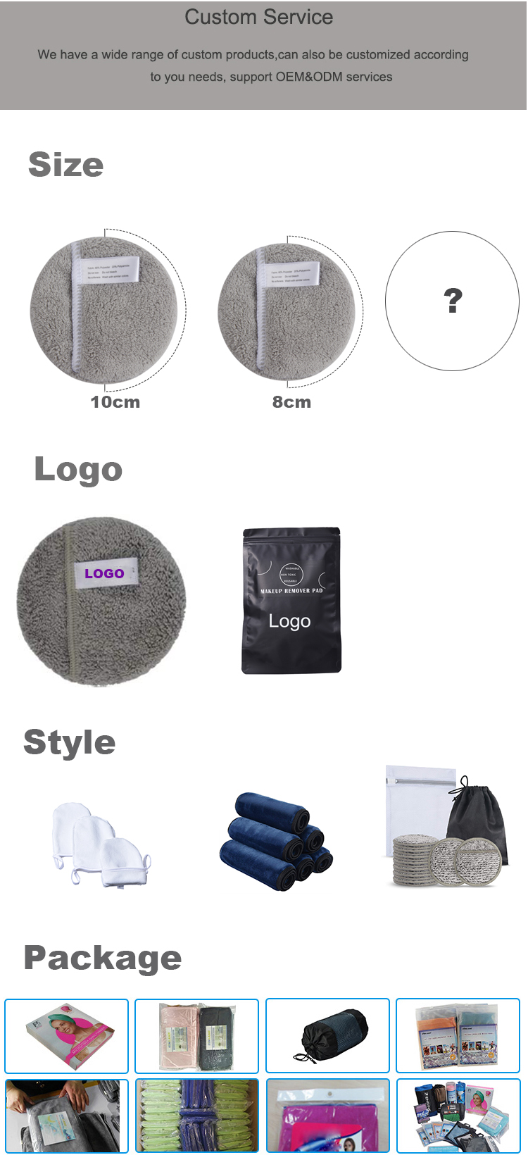 Product Detail Image