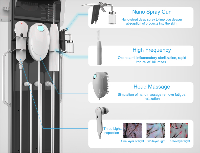 Product Details 2