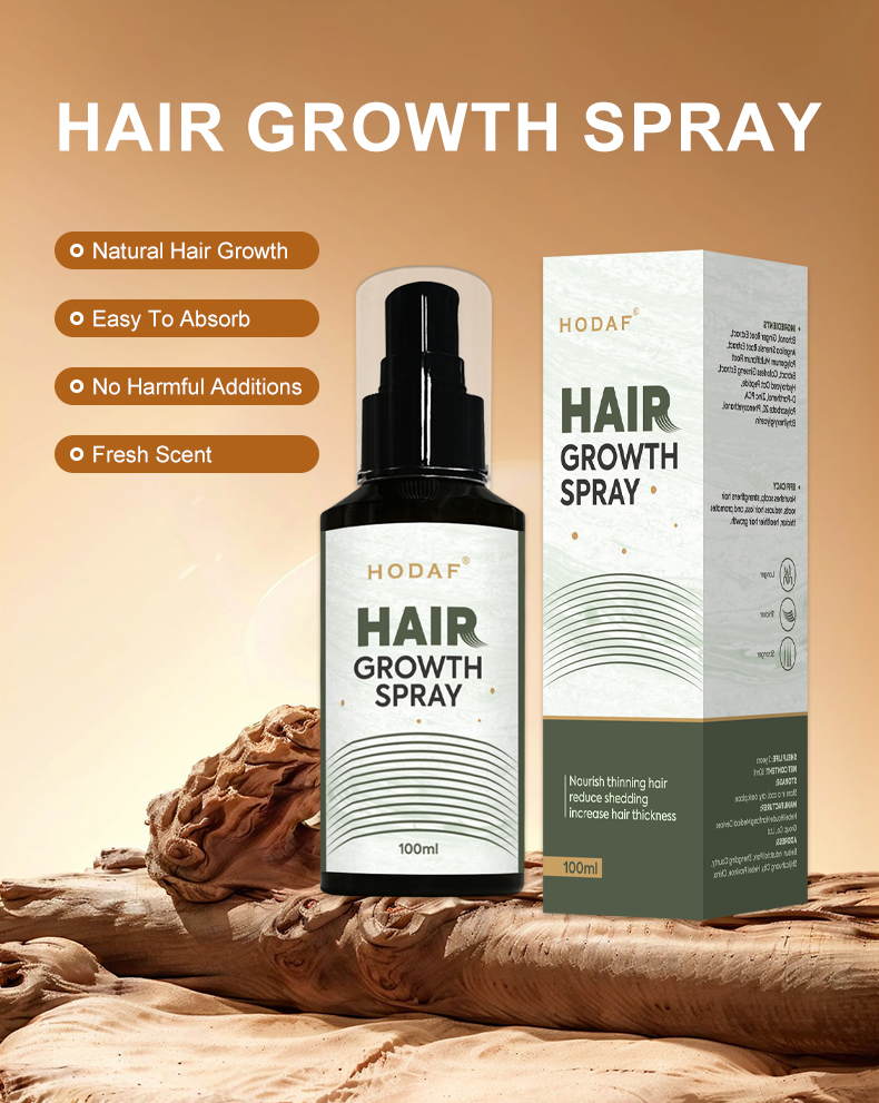 Product Display