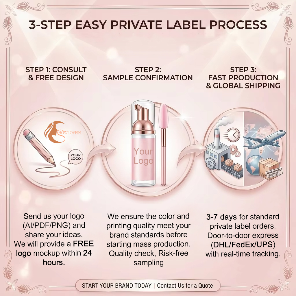Vegan Lash Shampoo Foam Cleanser Bottle Private Label 60ml Sensitive Lash Shampoo Kit With Brush And USB Fan For Lash Salon