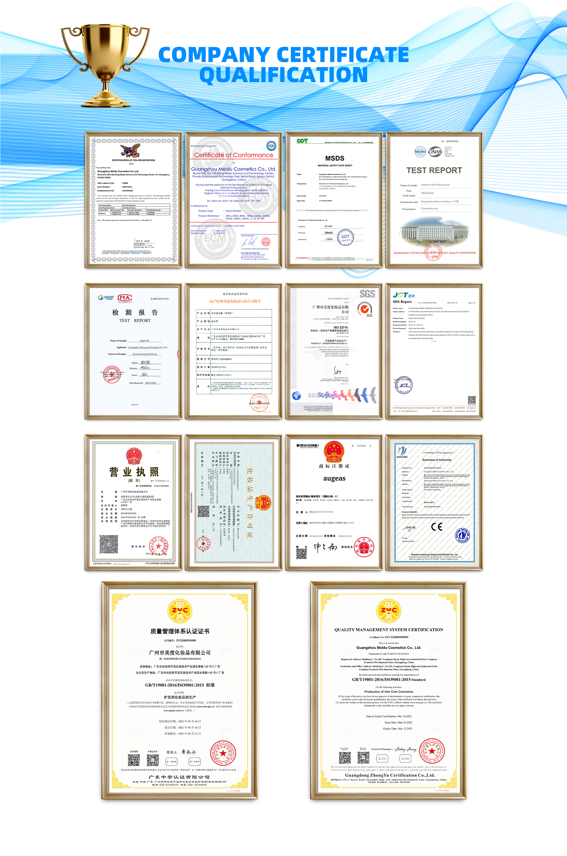 Test Report