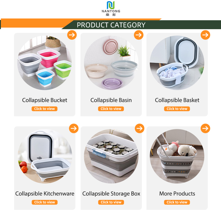 Category Categories