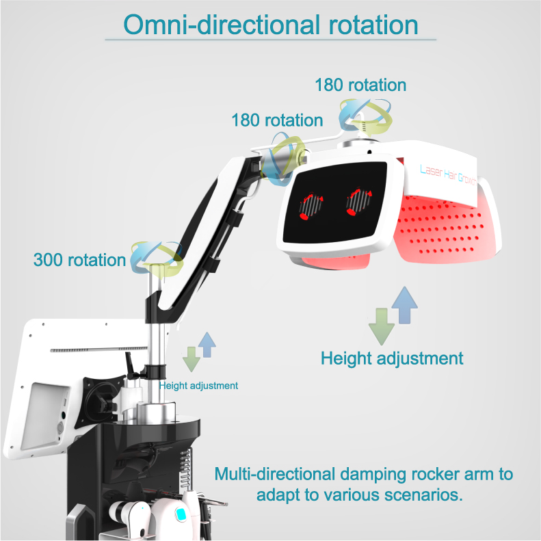The Newest Hair Loss Treatment Hair Regrowth Treatments Hair Regrowth Machine Ozone Therapy Scalp Massage Machine