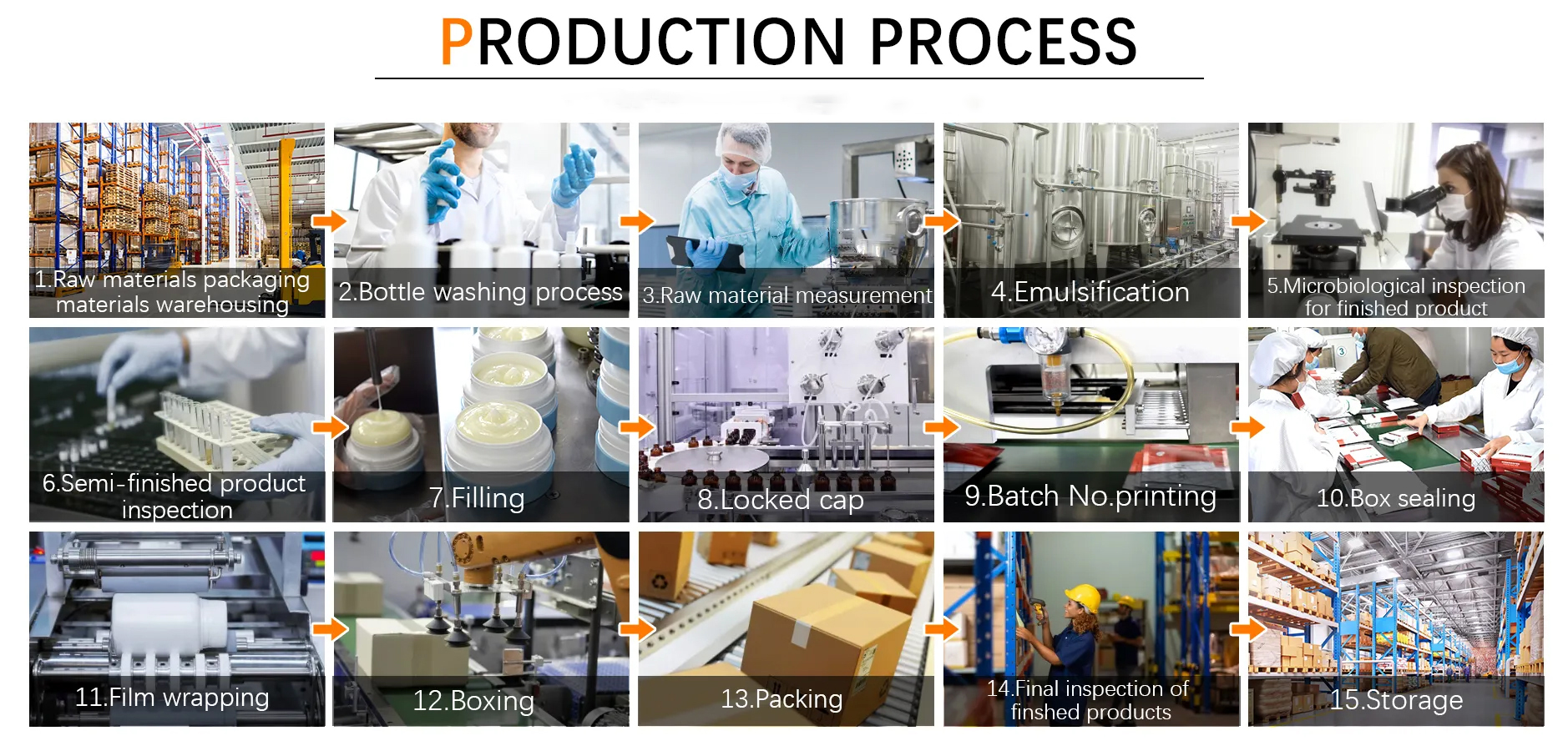Factory Equipment