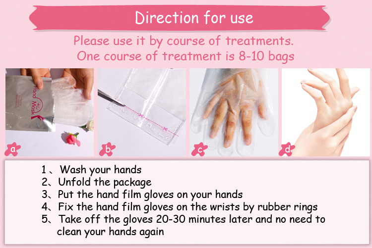Nail Care and SPA