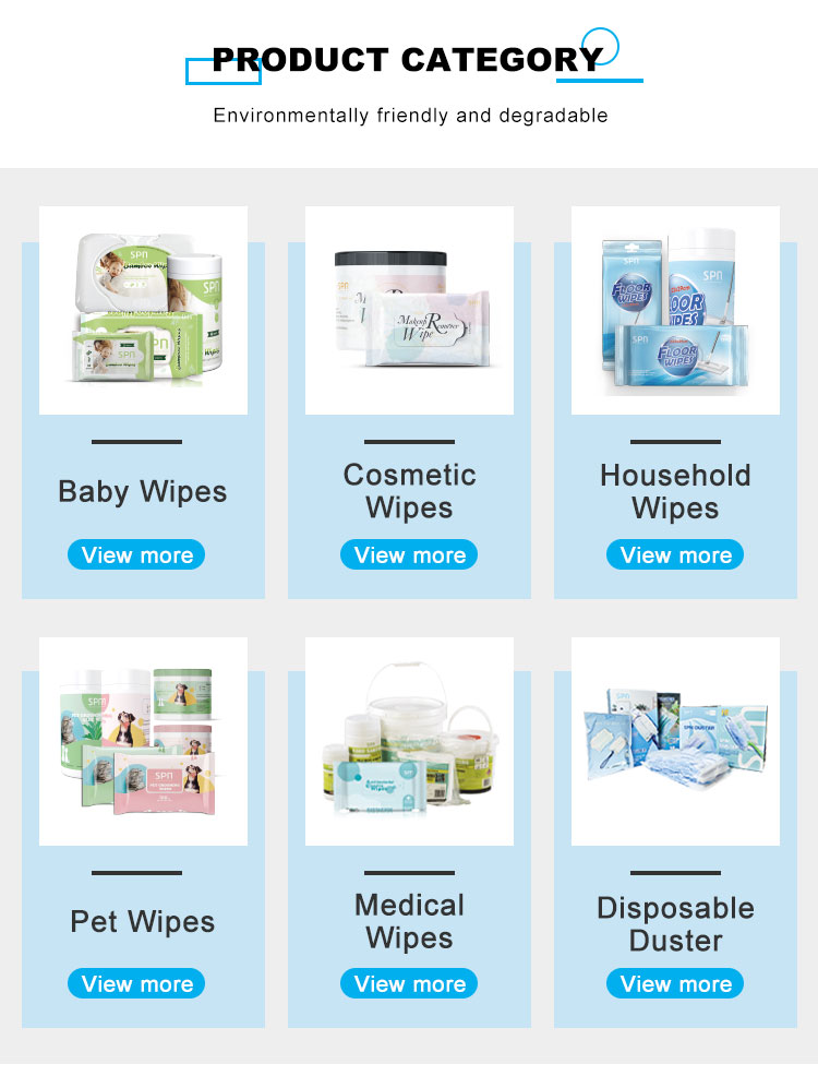 Product Display 2