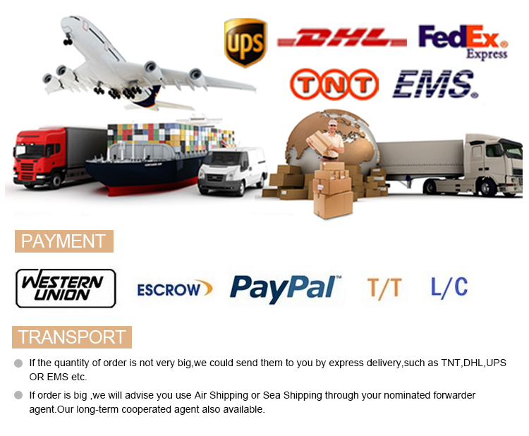 Logistics