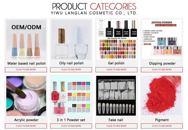Product Categories Overview