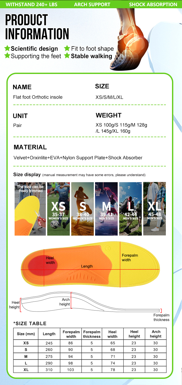 Product View 9