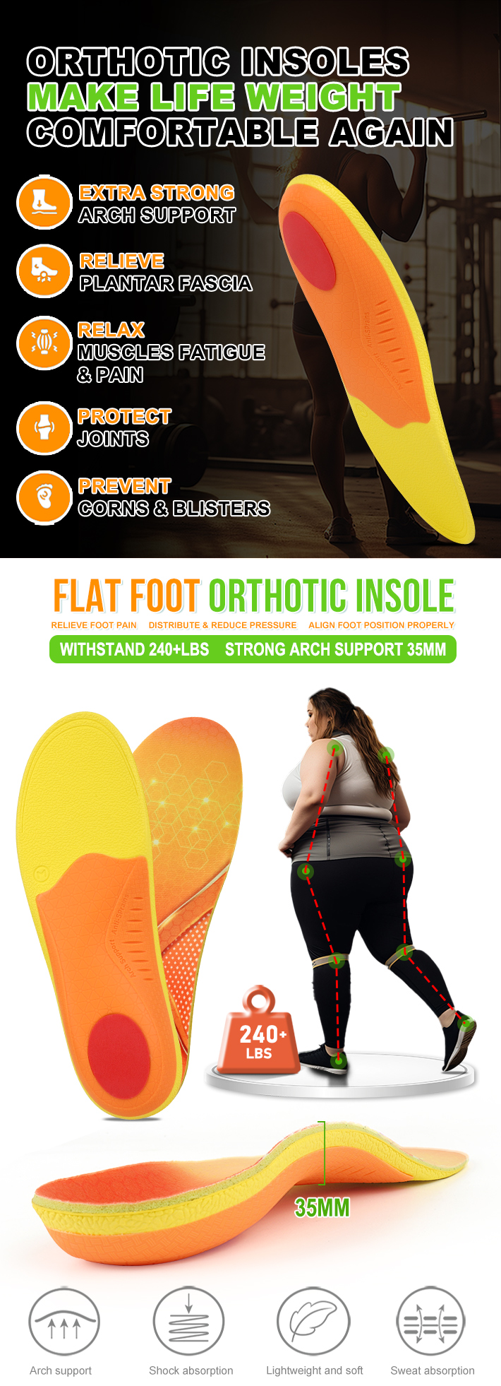 Product View 1