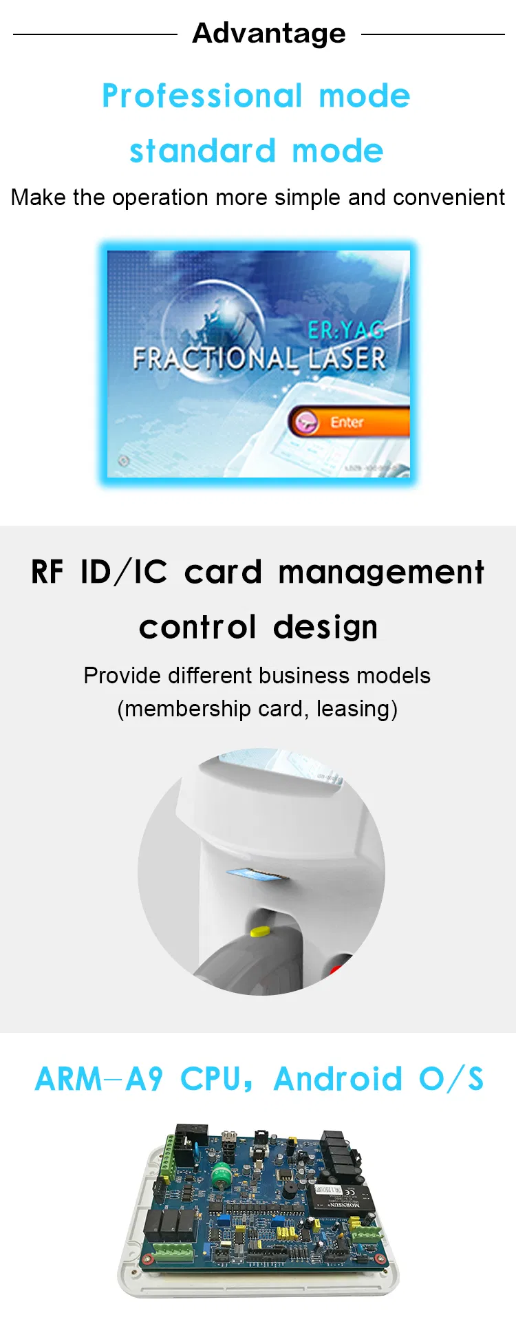 Device Interface