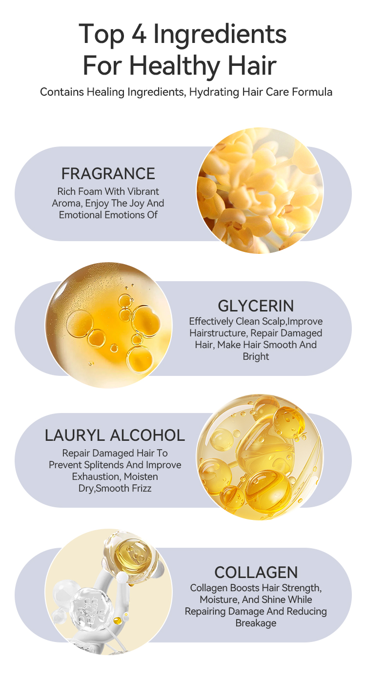 Product Description 2
