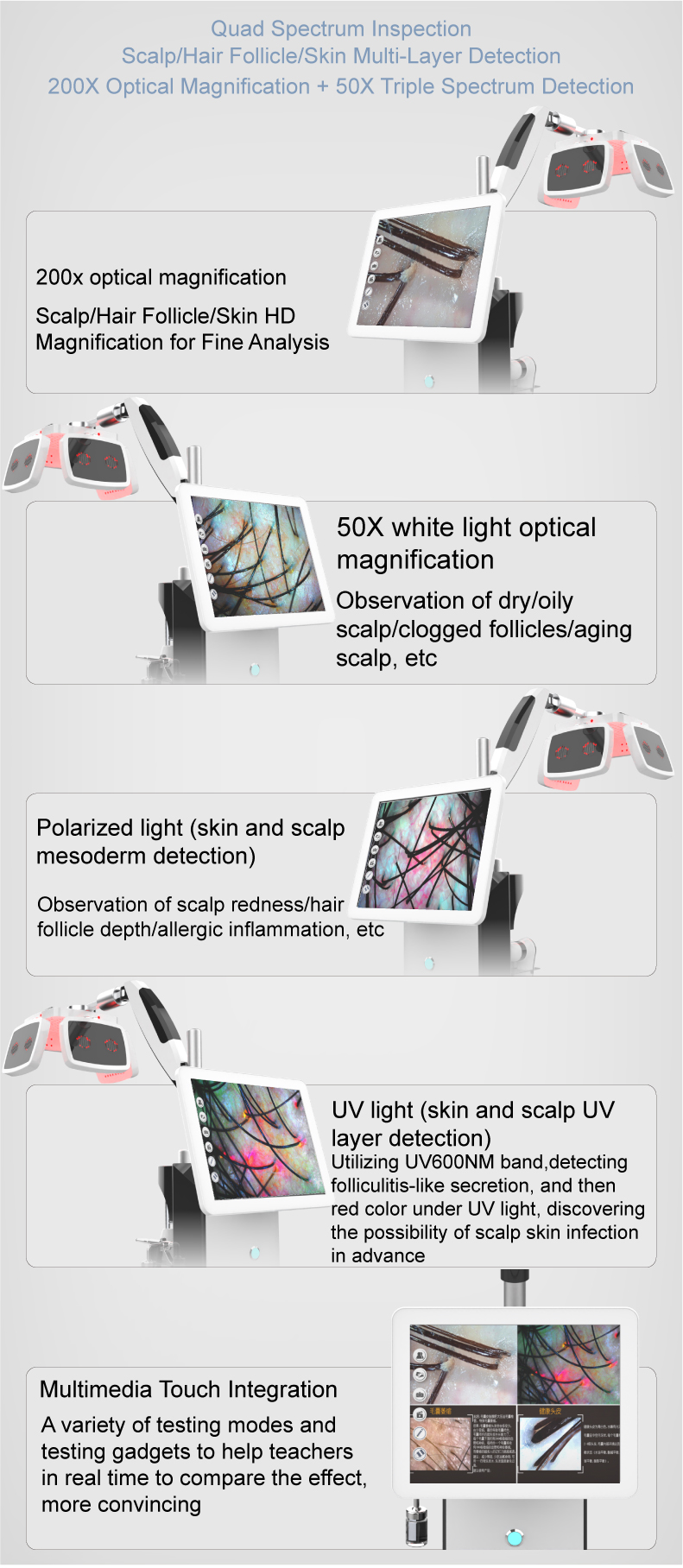 Product Details 1