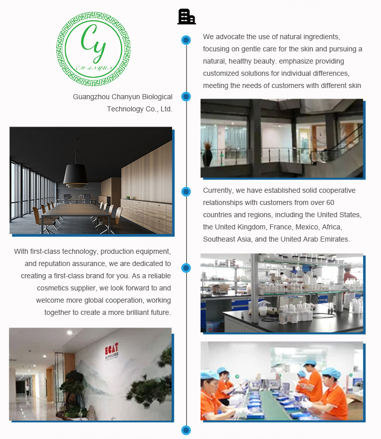 R&D Lab