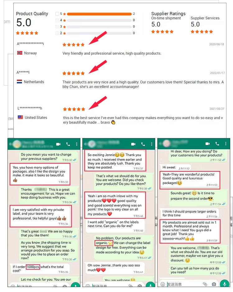Enterprise Profile