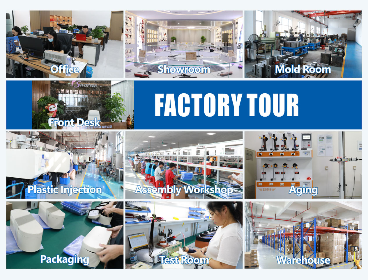 Factory Overview 2