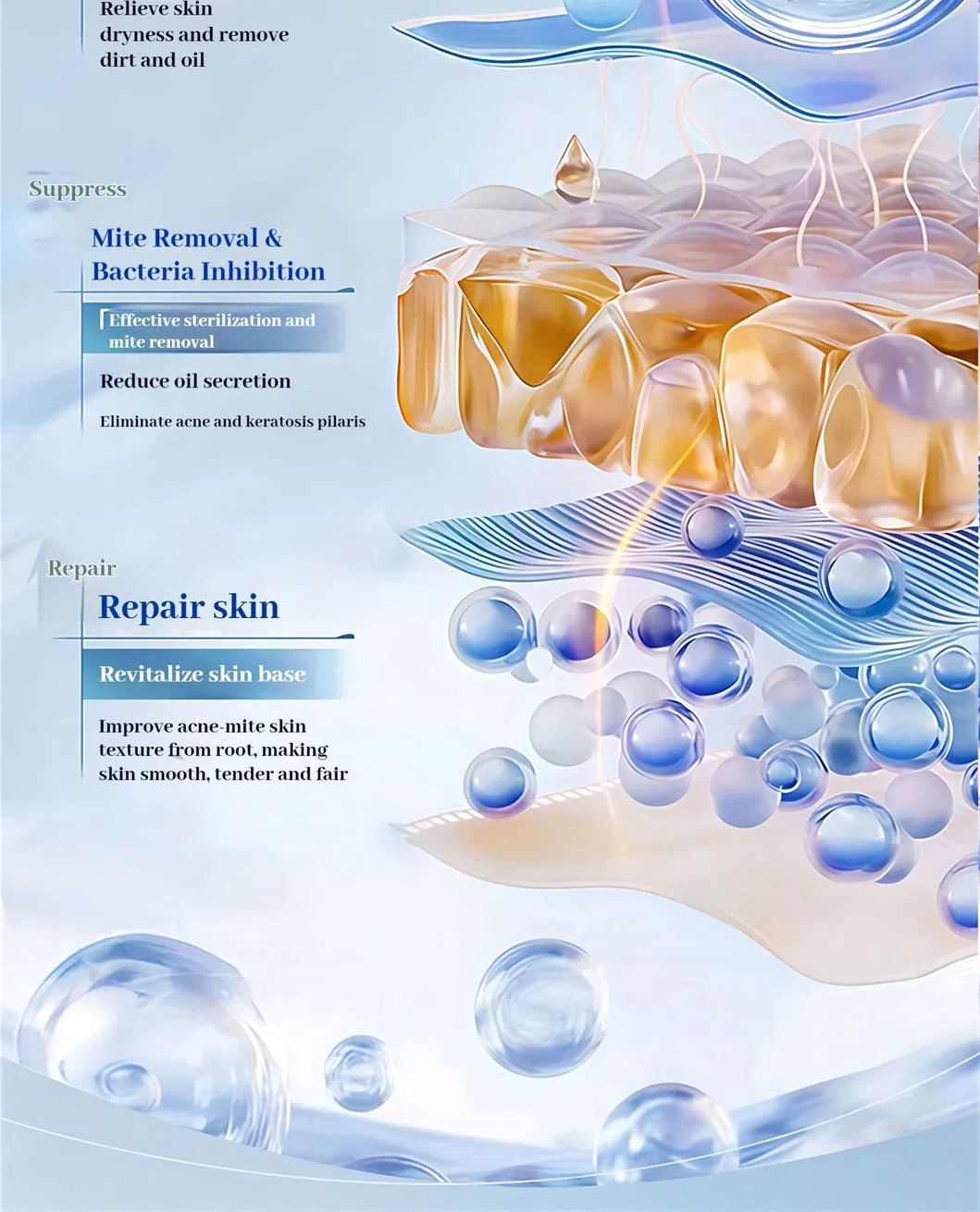 Product details