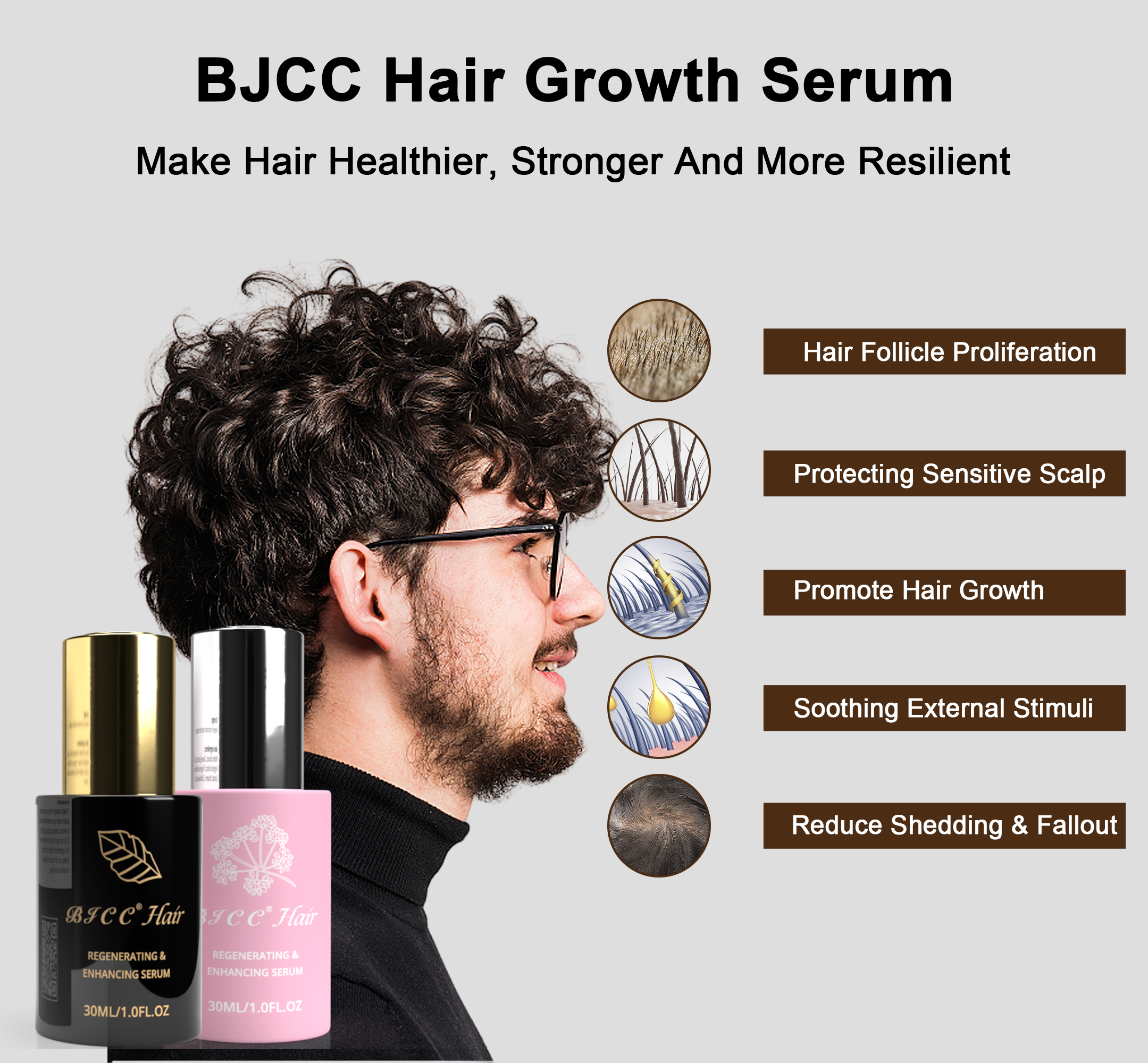 Private Label 100% Natural Organic Men Women Scalp Care Serum Wholesale Herbal Anti Hair Loss Boosting Hair Treatment Growth Oil
