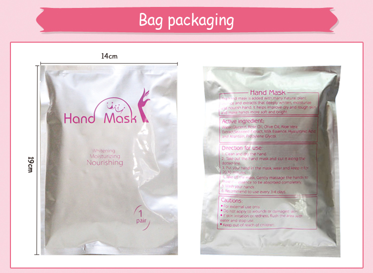 Packaging Standard