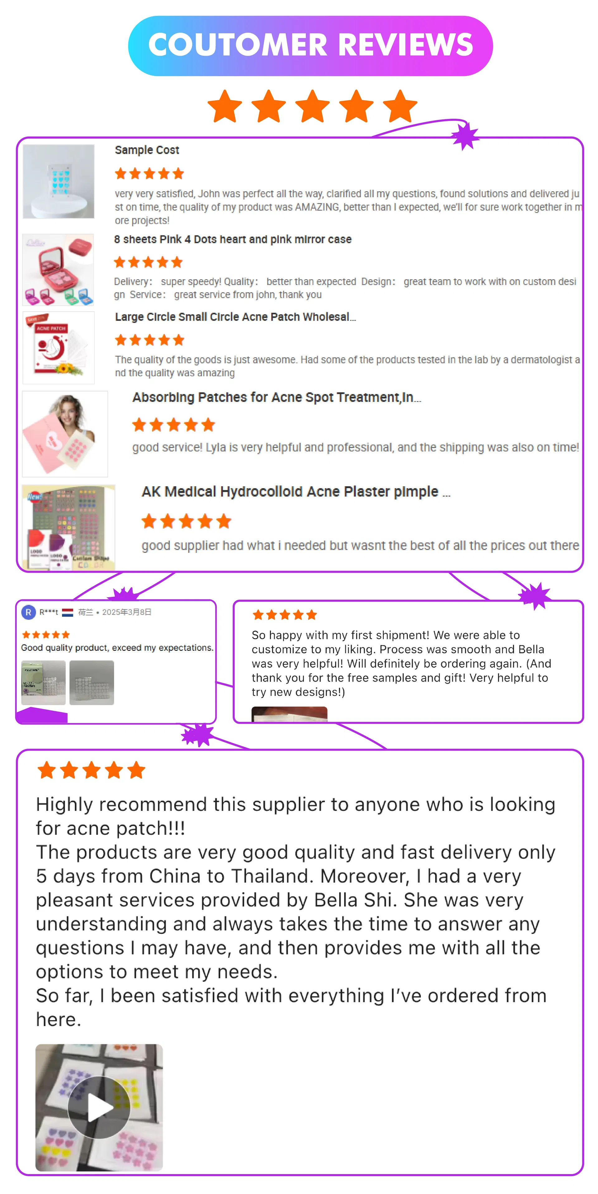 Colored Hydrogel Pimple Patch Wholesale Acne Treatment Accessory
