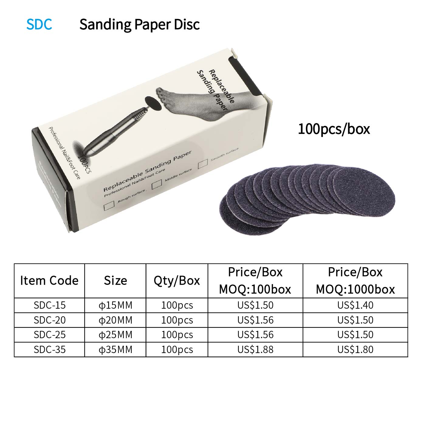Product Display 5