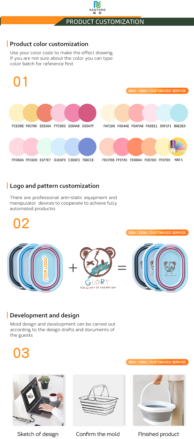 Customization Details