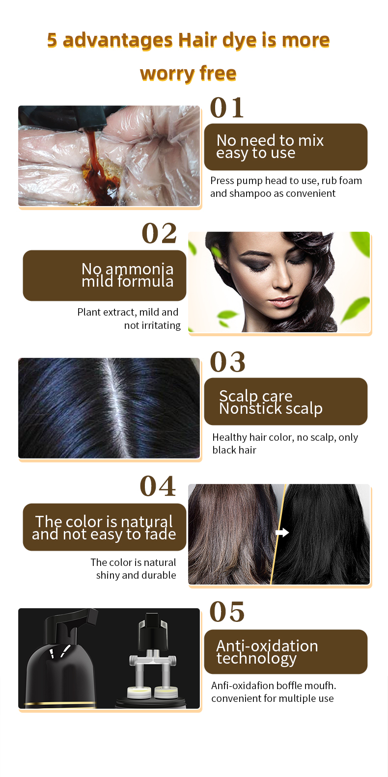 Product Description Image 5