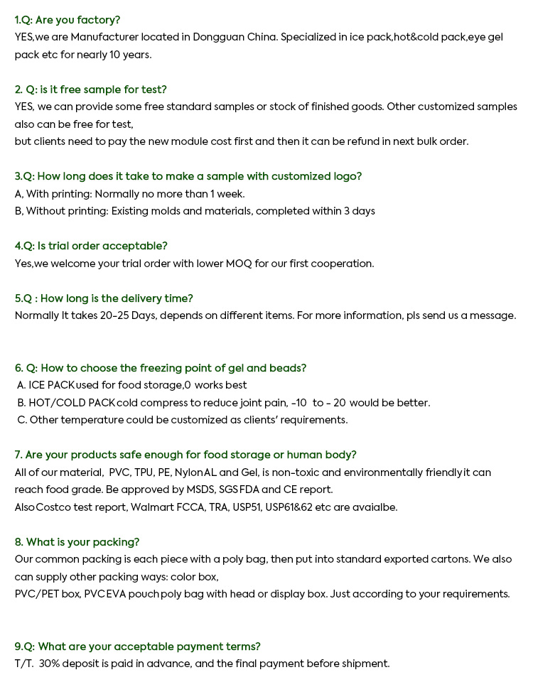 FAQ Infographic