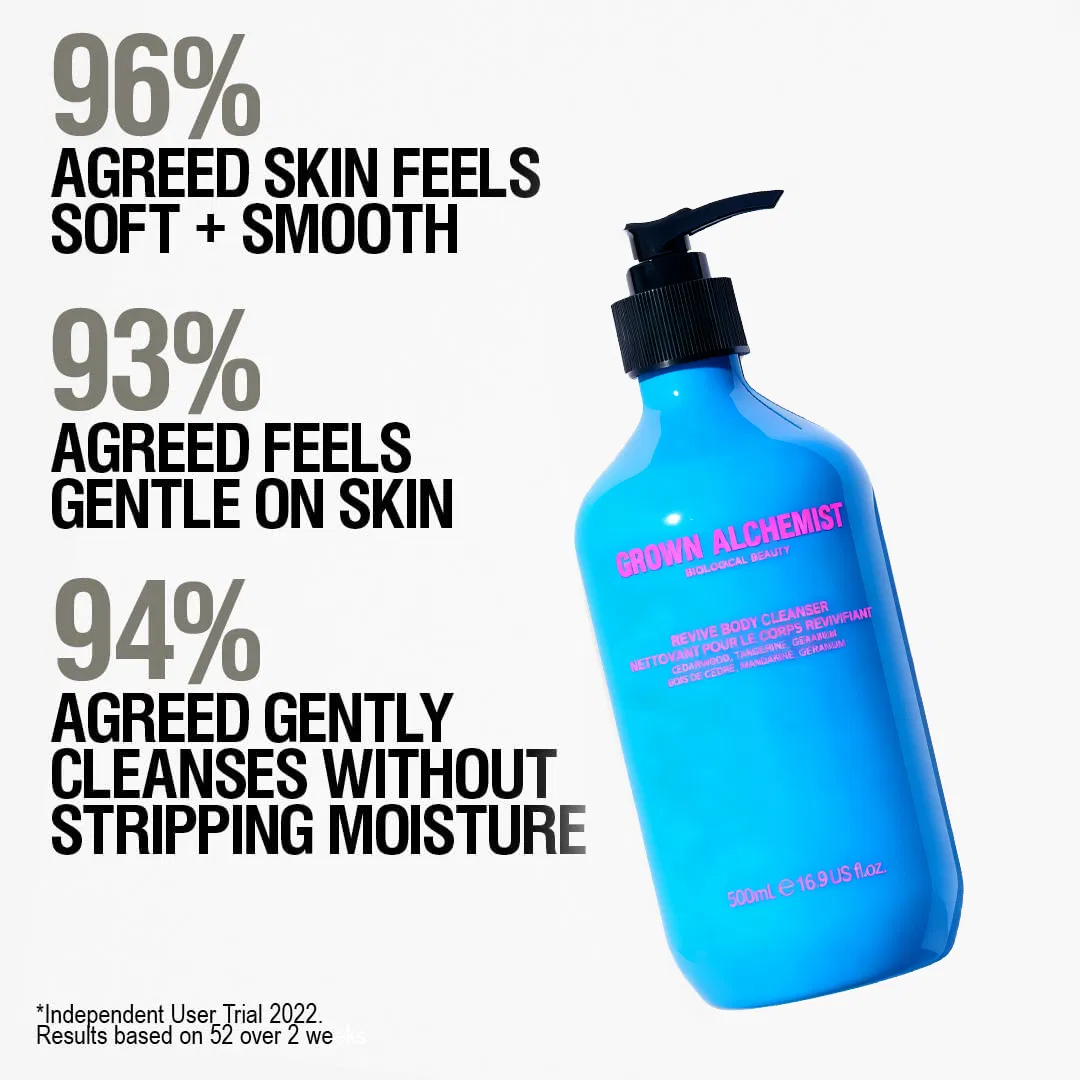 Hydra-Clean Body Wash Soften Clean Long-Lasting Moisture