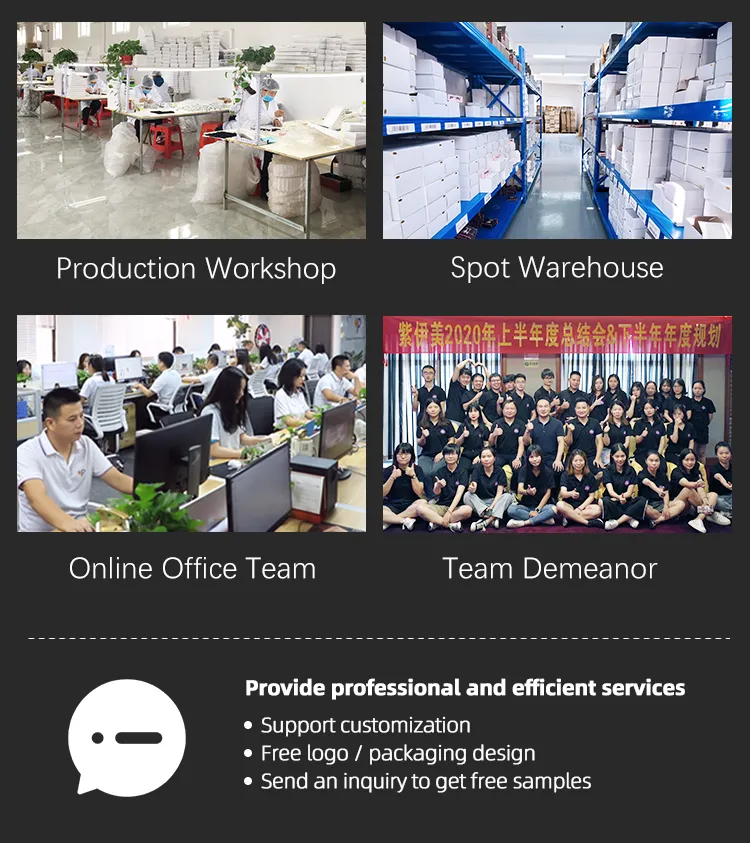Production Environment