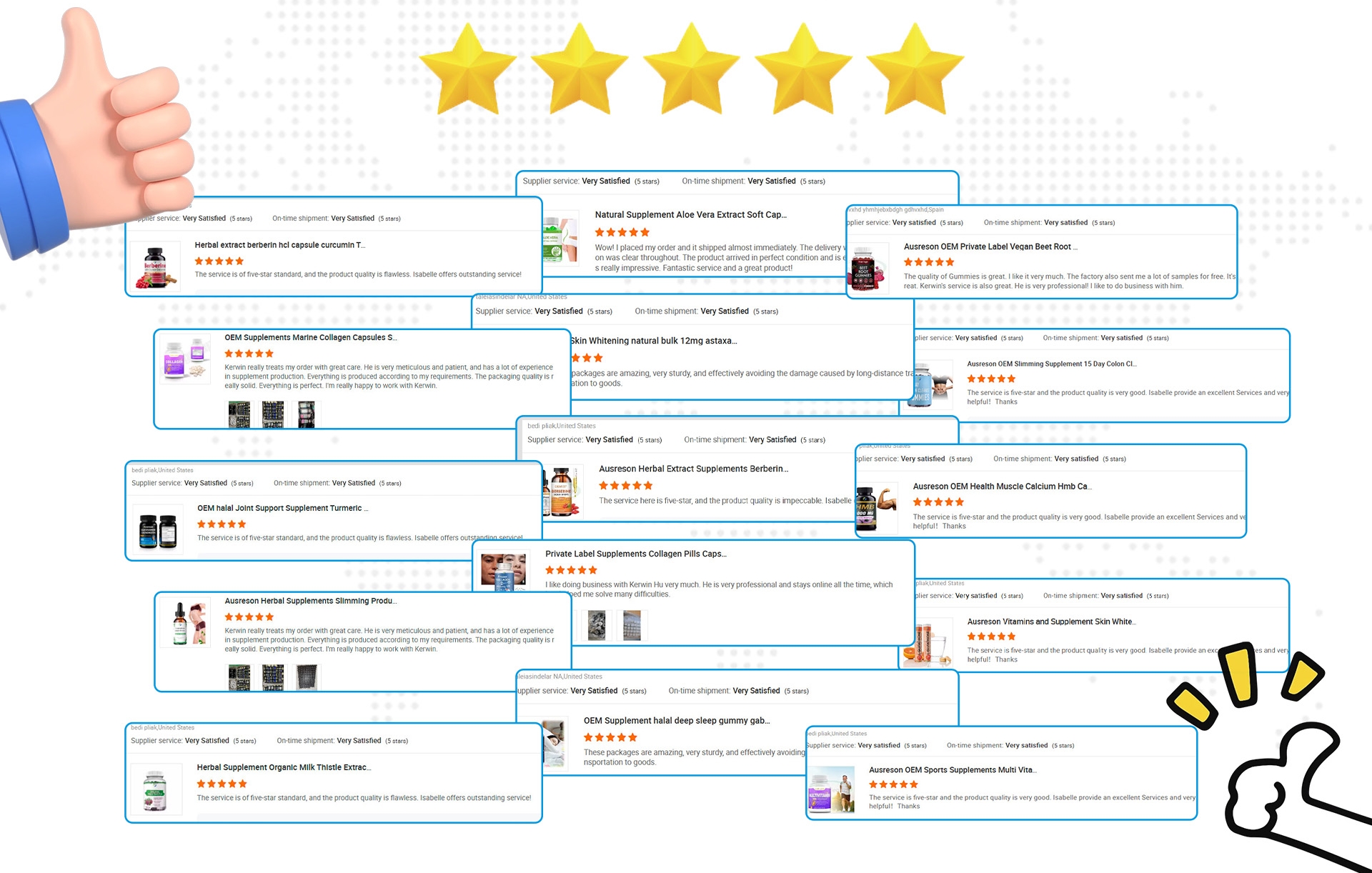 Client Testimonials Overview