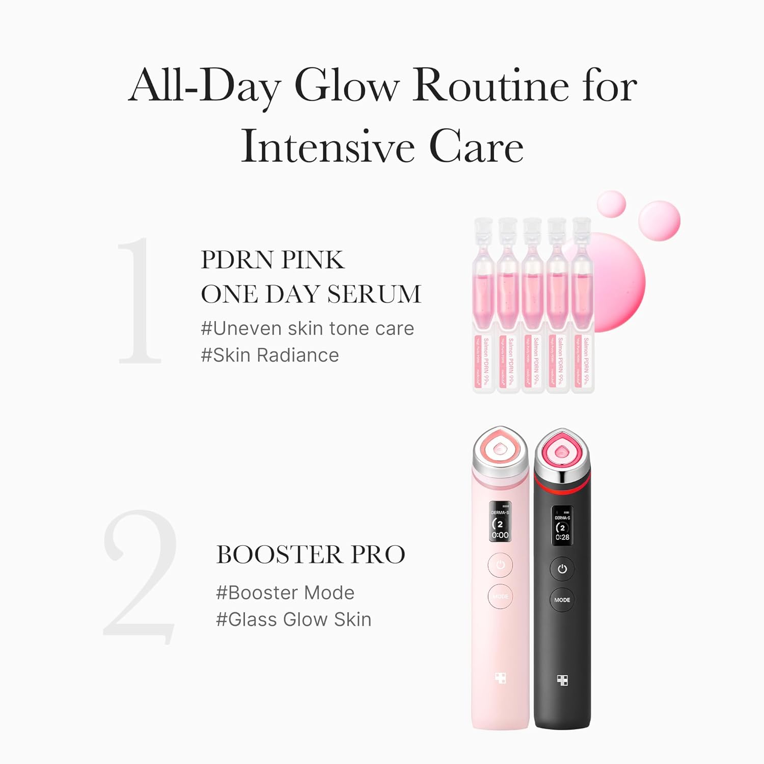 Meidcube Salmon DNA PD RN Pink One Day Serum 99% Intensive Ampoule with Collagen Hyaluronic Acid Anti-Wrinkle Face Skin Care